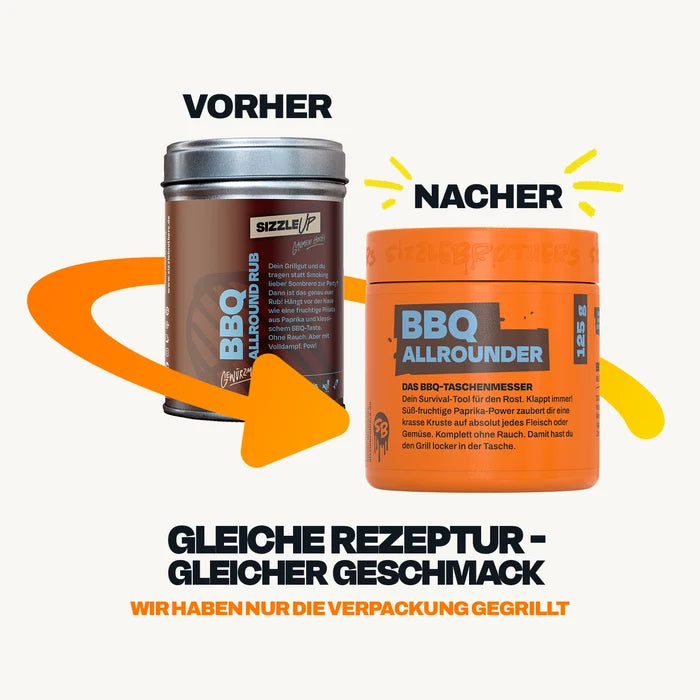 Linker Behälter "VORHER", rechter Behälter "NACHER", mit gelbem Pfeil.