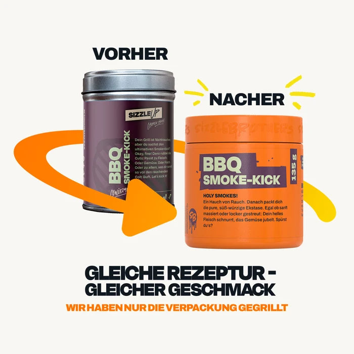 Linker Behälter "VORHER", rechter Behälter "NACHER", mit gelbem Pfeil.