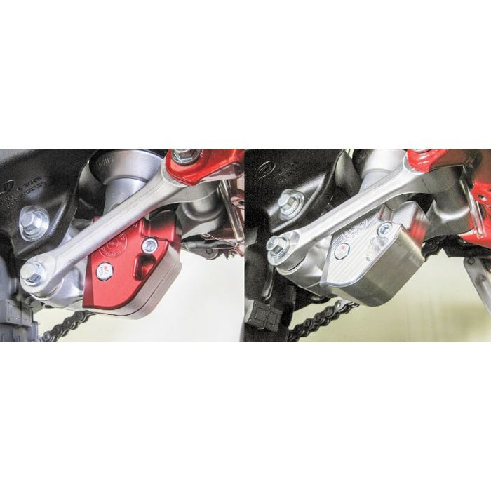 Beta Linkage Guard