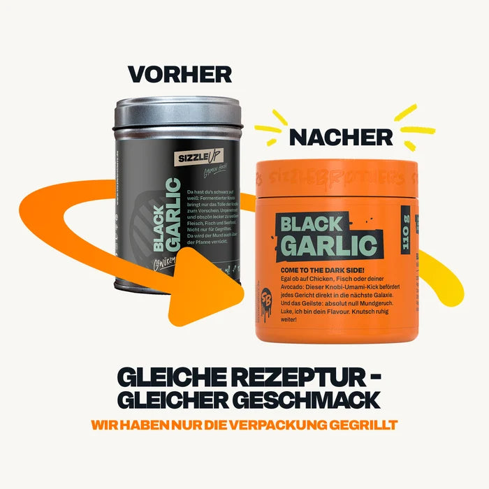 Linker Behälter "VORHER", rechter Behälter "NACHER", mit gelbem Pfeil.