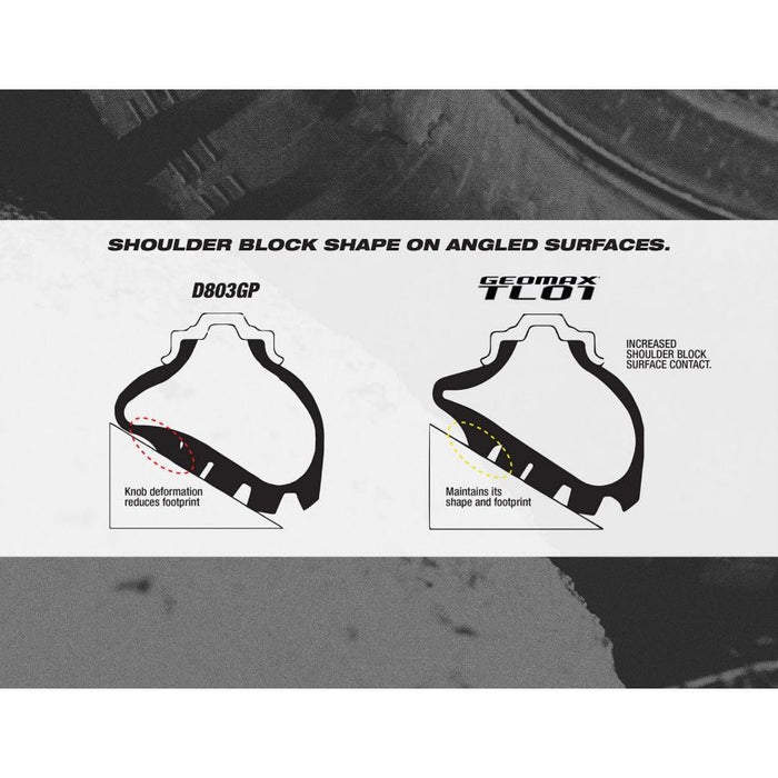 Dunlop Geomax TL01 80/100-21
