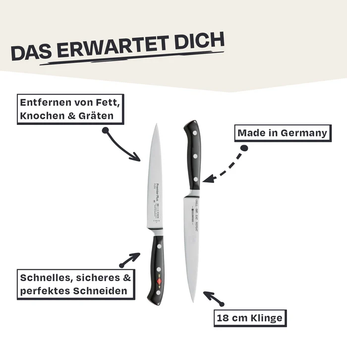 Zwei Messer mit 18 cm Klinge, Made in Germany, für perfektes Schneiden von Fett und Knochen.