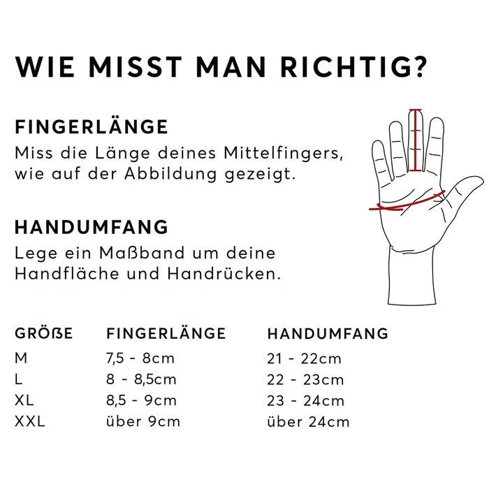 Diagramm zur Messung der Fingerlänge und des Handumfangs mit Größentabelle.