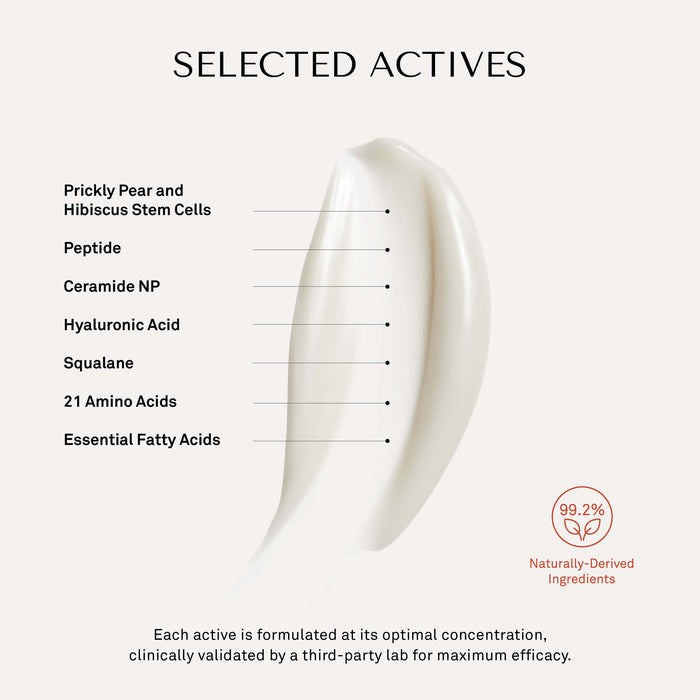 Active ingredients in Le Balm