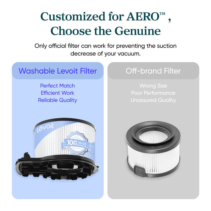 Levoit AERO Vacuum Cleaner Replacement Filter Set - Levoit