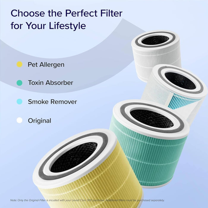 Levoit Core 300 Original Filter for different needs: Pet Allergen, Toxin Absorber, Smoke Remover, and Original filters in various colors.