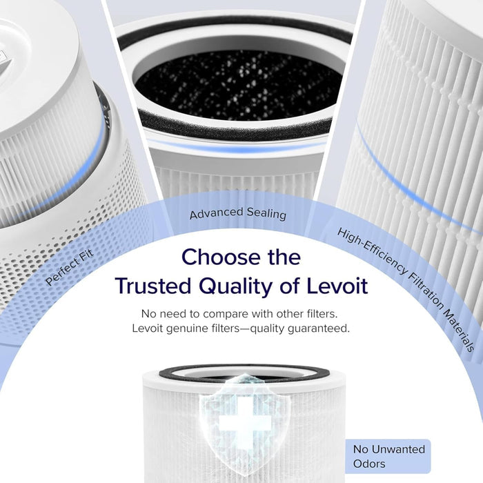 Levoit Core 300 Original Filter with perfect fit, advanced sealing, and high-efficiency filtration, designed to remove unwanted odors
