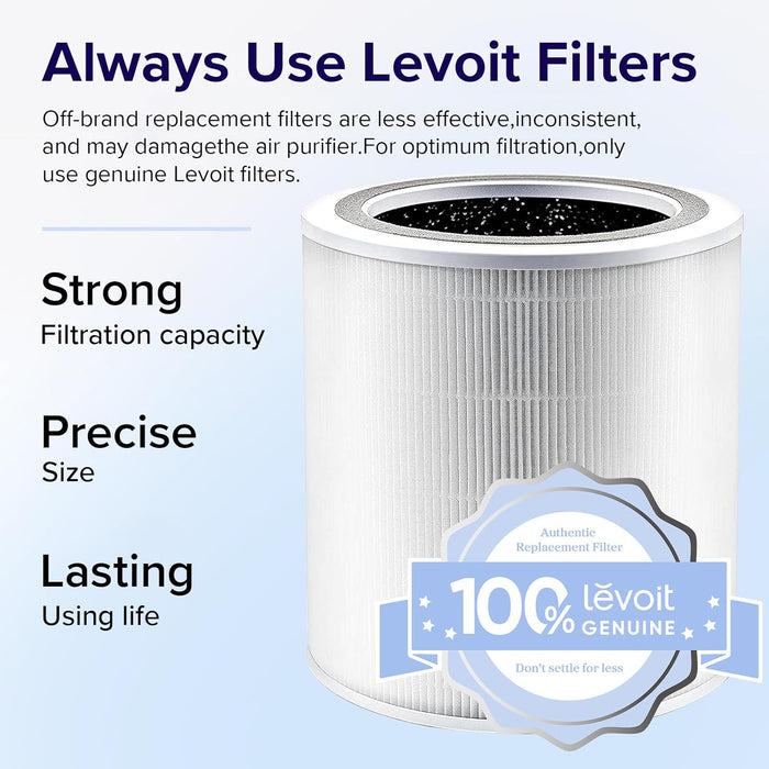 Levoit Core® 400S air purifier filter with strong filtration capacity, precise size, and lasting durability for optimal air purification.