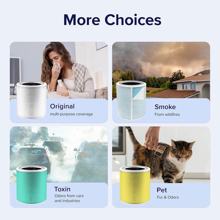 Levoit Core® 400S air purifier filter options: Original for multi-purpose, Smoke for wildfires, Toxin for car/industry odors, and Pet for fur & odors