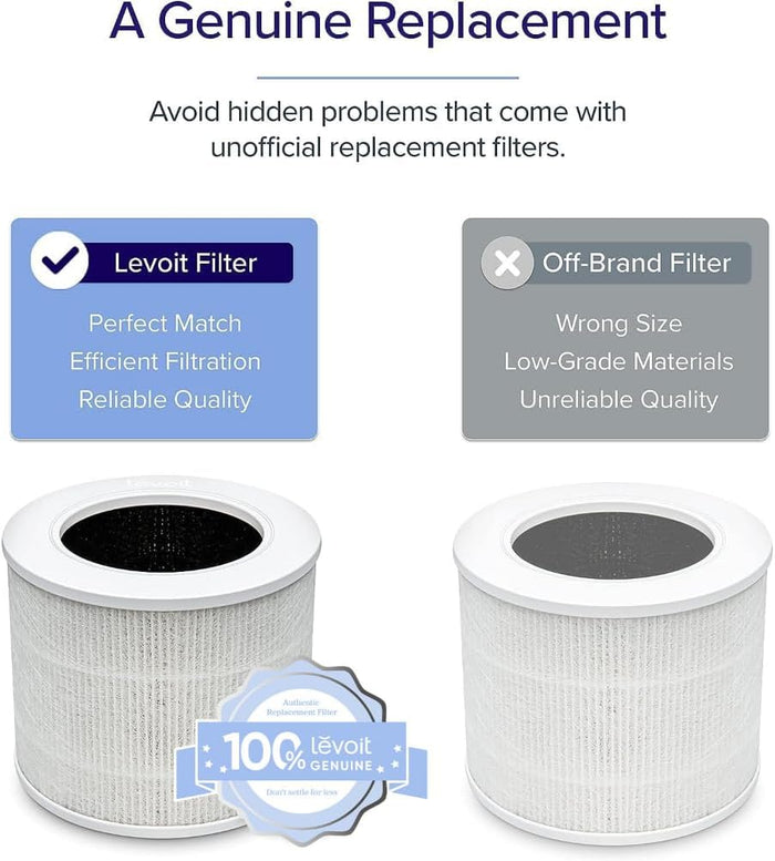 Comparison of Levoit Core® Mini Air Purifier Replacement Filter vs off-brand filter, highlighting the advantages of perfect fit, efficient filtration, and reliable quality.