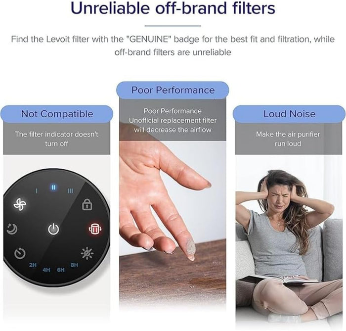 Levoit Core® Mini Air Purifier Replacement Filter - Illustration highlighting the issues with off-brand filters