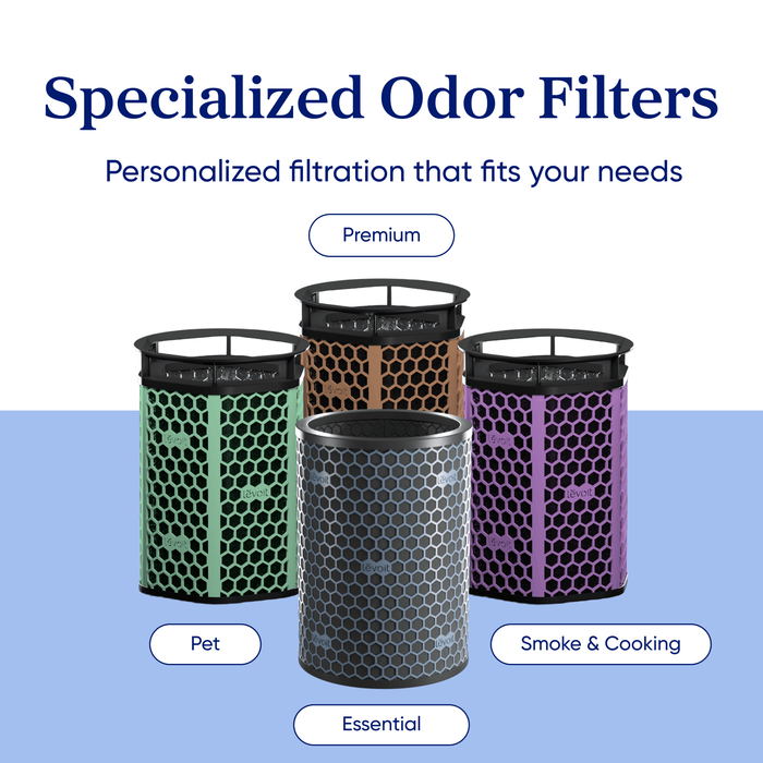 Levoit Eleva™ 300X Essential Activated Carbon Air Purifier Filter - Levoit
