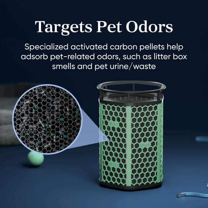 Levoit Eleva 300X Pet Activated Carbon Air Purifier Filter - Levoit