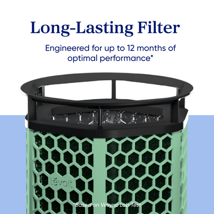Levoit Eleva 300X Pet Activated Carbon Air Purifier Filter - Levoit