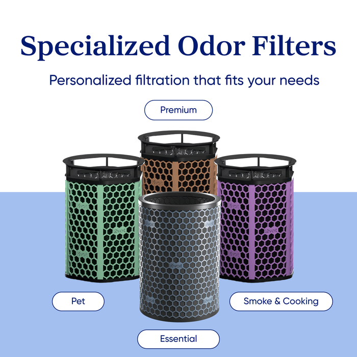 Levoit Eleva 300X Premium Activated Carbon Air Purifier Filter - Levoit