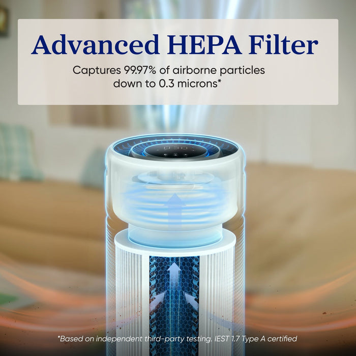 Levoit Eleva 500X Air Purifier HEPA Filter - Levoit