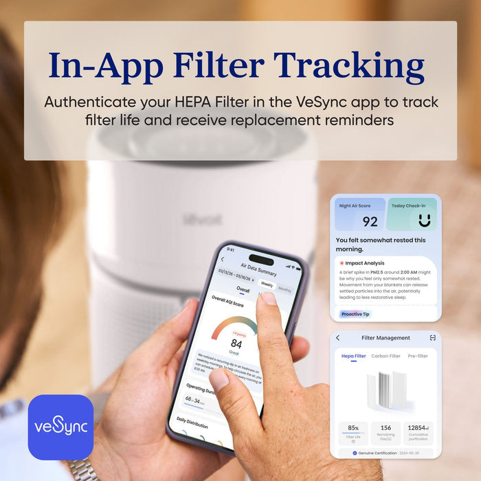 Levoit Eleva 500X Air Purifier HEPA Filter - Levoit