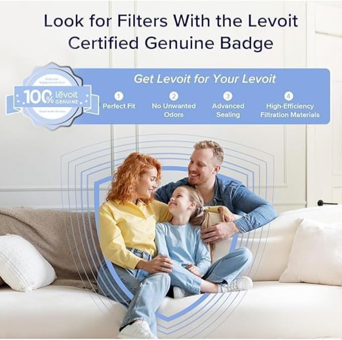 Levoit LV - H128 Replacement Filter, highlighting perfect fit, no odors, advanced sealing, and high-efficiency materials