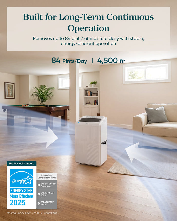 Levoit Smart Dehumidifier with 24/7 Pump Drainage - Levoit