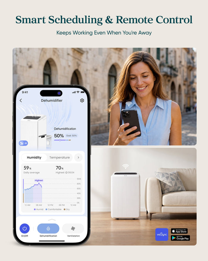 Levoit Smart Dehumidifier with 24/7 Pump Drainage - Levoit