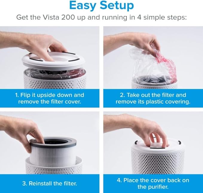 Step-by-step guide for setting up the Levoit Vista 200: flipping, removing plastic, reinstalling the filter, and placing the cover back
