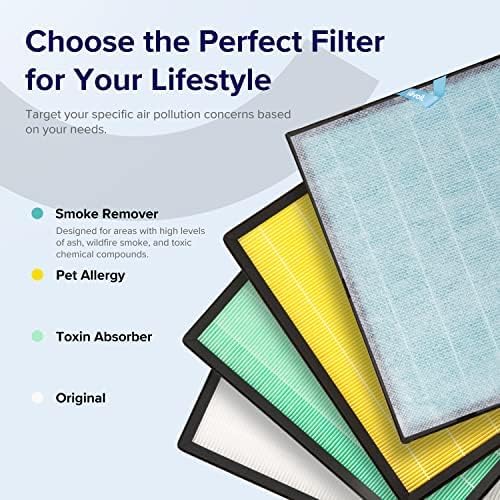 Levoit Vital 100S-P Smoke Remover Carbon Replacement Filter for smoke and odors