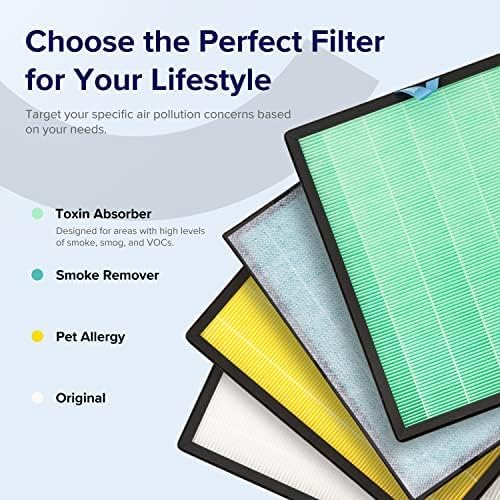 Levoit Vital 100S-P Toxin Absorber Carbon Replacement Filter Captures 99.97% of dust, pollen, pollutants, and VOCs