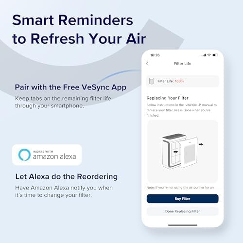 Levoit Vital 100S-P Toxin Absorber Carbon Replacement Filter pair with Vesync App and let Alexa do the reordering