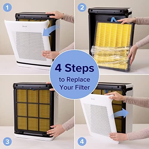 Levoit Vital 200S Pet Allergy Carbon Replacement Filter - 4 steps to replace your filter