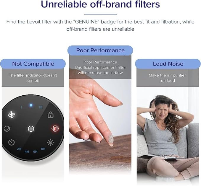 Comparison of unreliable off-brand filters with Levoit genuine filters, showing issues like poor performance, noise, and incompatibility.