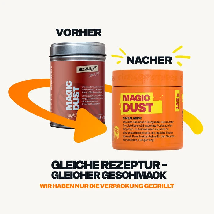 Linker Behälter "VORHER", rechter Behälter "NACHER", mit gelbem Pfeil.