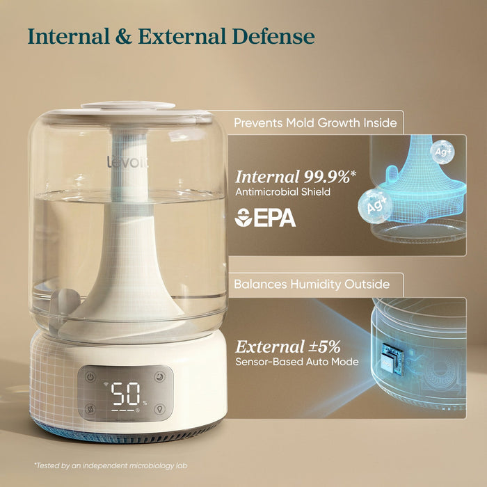 NeoClassic 650S Smart Humidifier - Levoit