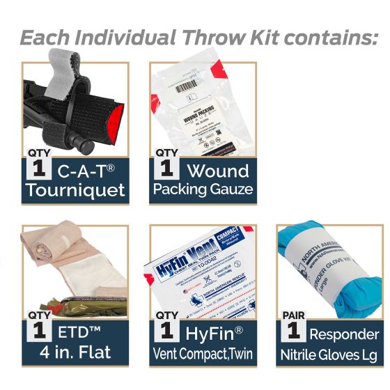 North American Rescue Throw Kit - Black Arch Holsters