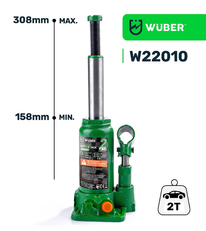 Minimalna i maksymalna wysokość podnoszenia - od 158 do 308 mm