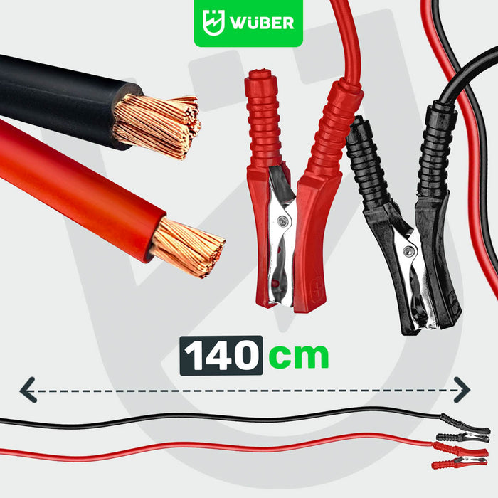 Sklep narzędziowy WUBER prostownik akumulatorowy czerwony z trybem FAST CHARGE