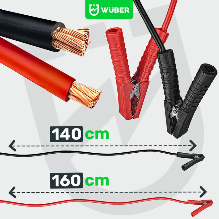 Czerwono-czarne kable rozruchowe Sklep narzędziowy WUBER, 140 i 160 cm z zaciskami