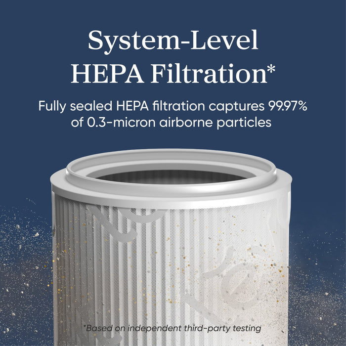 Eleva 300X Smart Air Purifier - Levoit